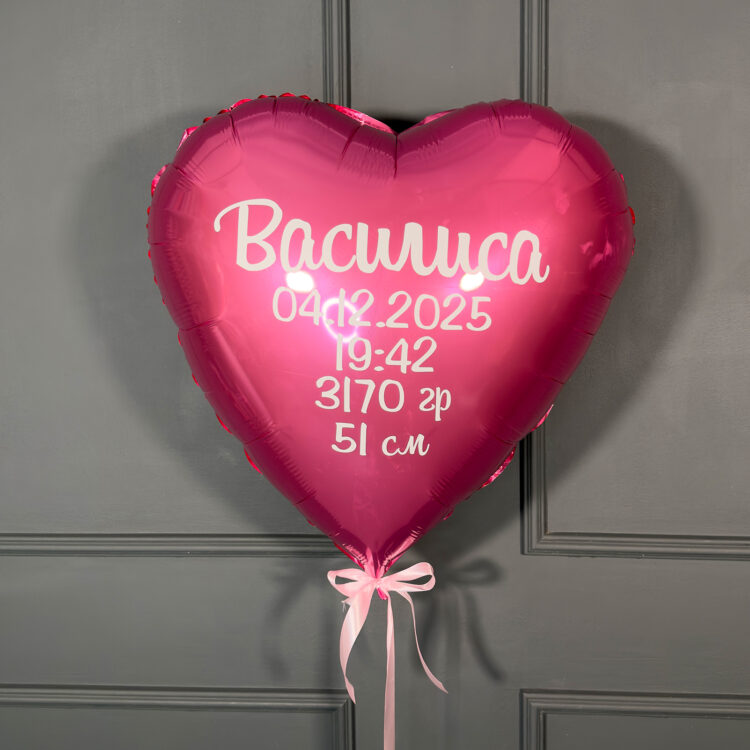 Красные зеленые и золотые шары с бантиками и надписями